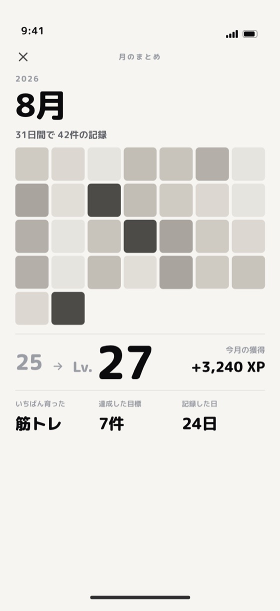 月次リキャップ